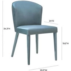 TOV Metropolitan Velvet Chair Dining Room