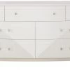 Bernhardt Axiom Dresser